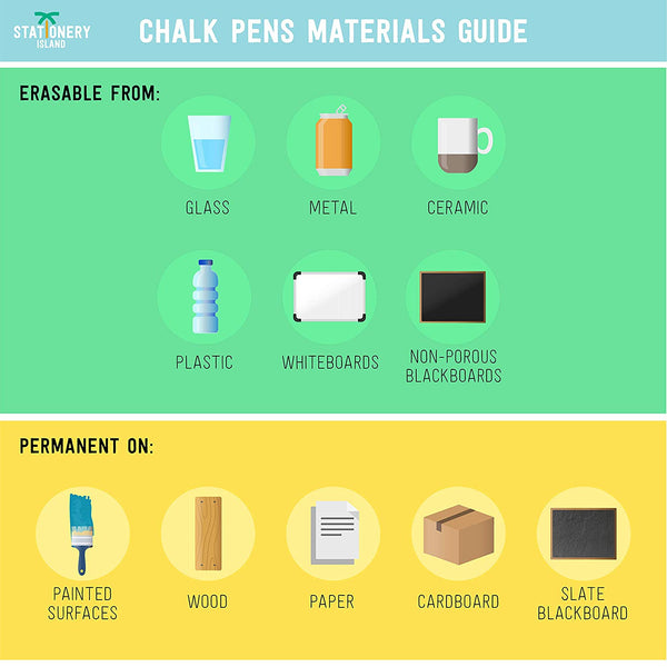 Stationery Island Wet Wipe W60 Chalk Pens 6mm Pack of 8